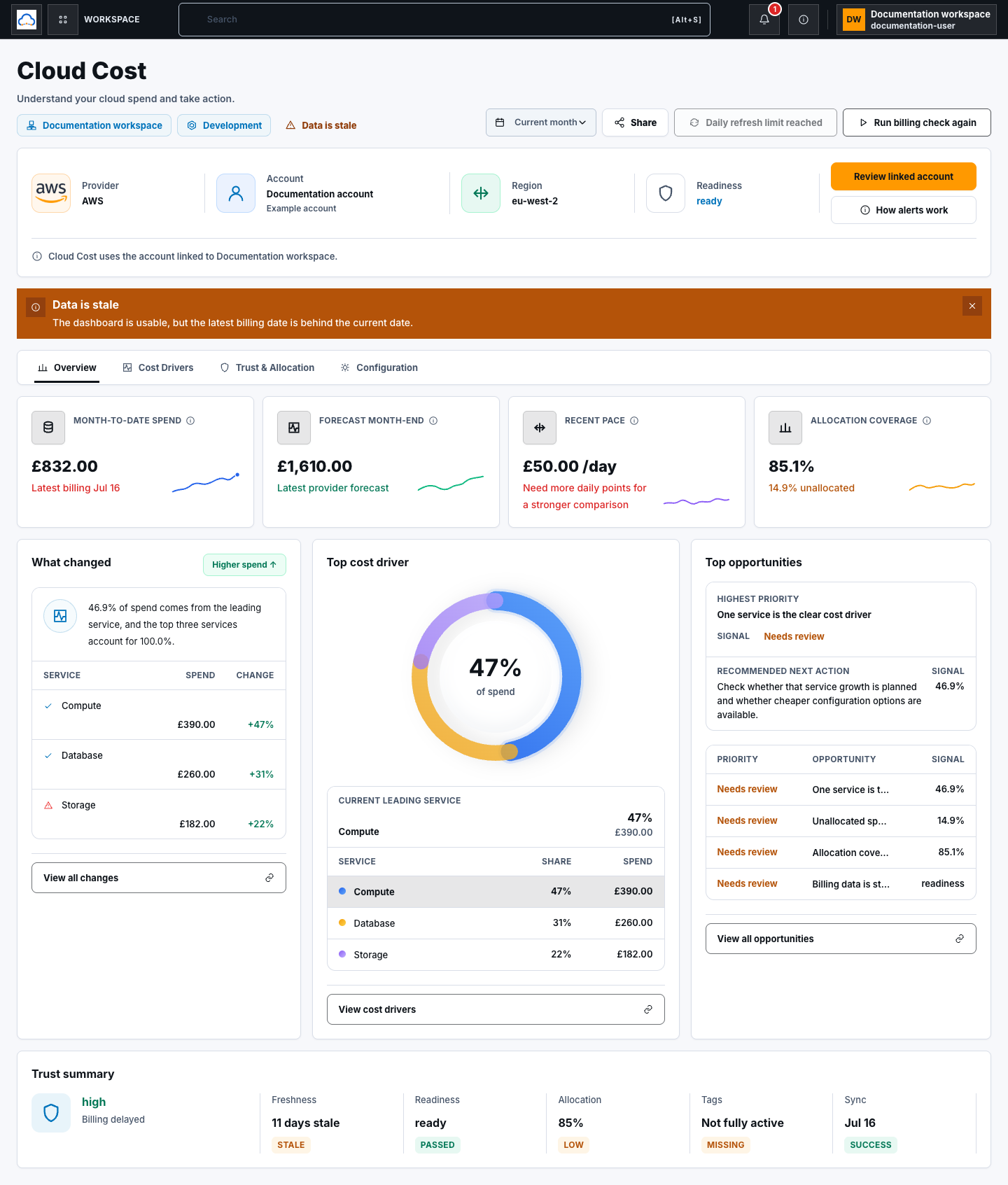 Synthetic Cloud Cost first-sync pending notice and billing setup progress
