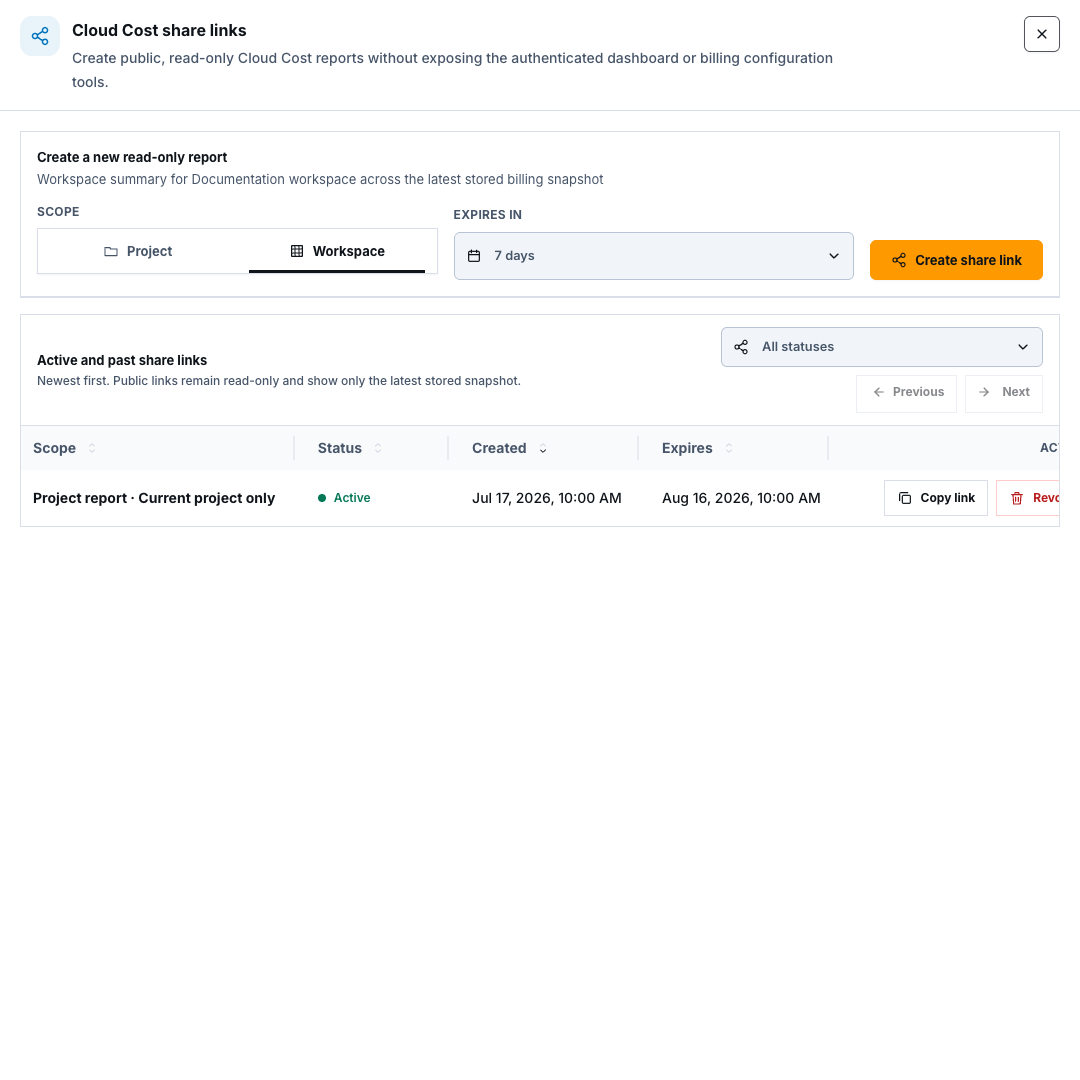 Cloud Cost share links manager showing a synthetic managed-link row, filters, and pagination